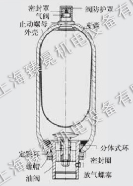 賀德克結構